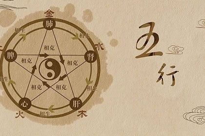 詳細介紹水命當中的泉中水命