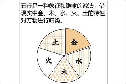 揭祕壁上土命的人一生愛情運勢
