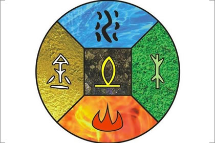 簡要分析餓木命 揭祕餓木命人適合佩戴的首飾