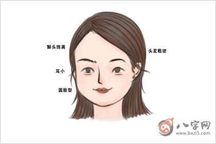 命硬的女人八字，看看是不是都會剋夫