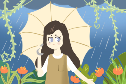 東四命的人吉位在哪個方向
